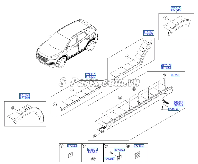 Nẹp cửa Hyundai Tucson 2015