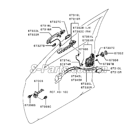 Đuôi tay mở cửa Mitsubishi Pajero Sport 2008-2011