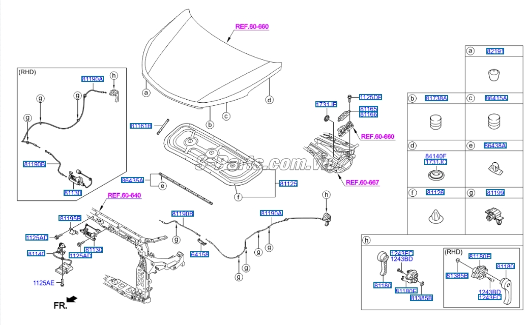 Ty chống cửa hậu Hyundai Santafe 2013-2015
