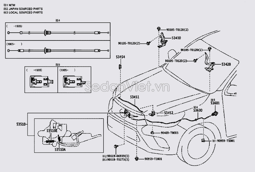 Bản lề capo Toyota Fortuner 2016