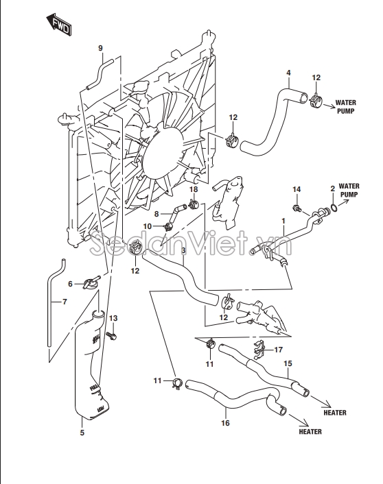 Bình nước phụ Suzuki Ertiga 2018