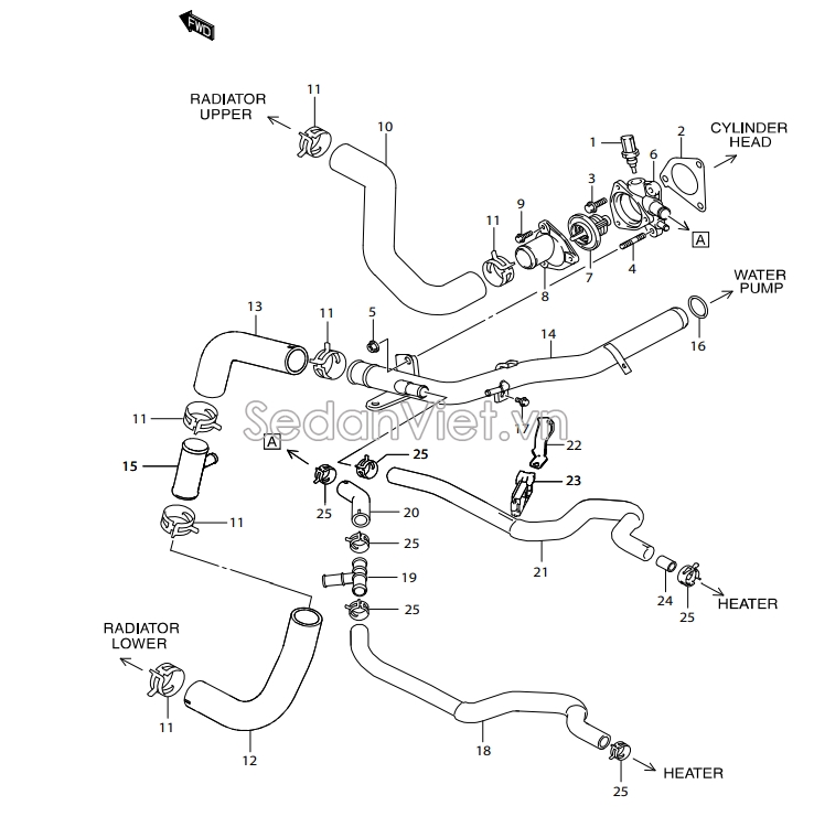 Cảm biến nhiệt độ nước Suzuki Swift 2013-2017