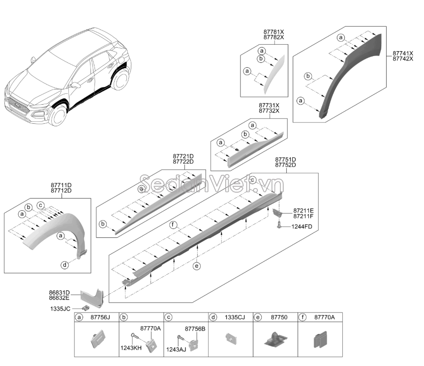 Ốp sườn cánh cửa Hyundai Kona 2018