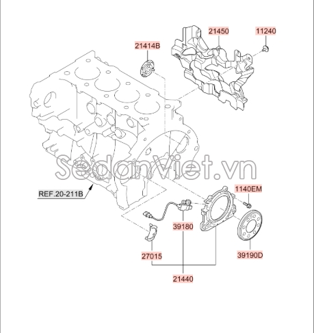 Cảm biến trục cơ Hyundai Santafe 2013-2015