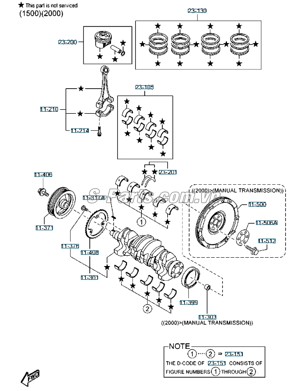 Phớt đuôi trục cơ Mazda 2 2015-2017