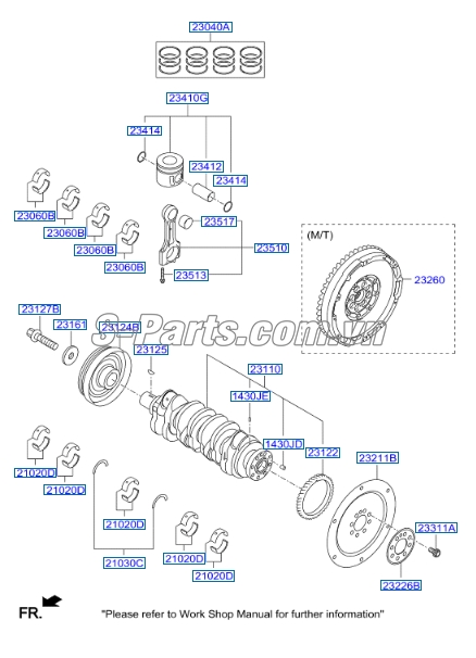 Tay biên KIA Sorento 2009-2013