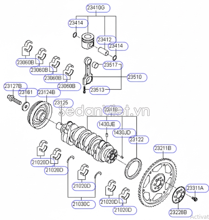 Tay biên KIA Sorento 2009-2013