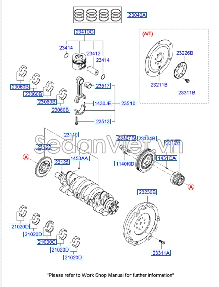 Căn dọc trục cơ KIA Carens 2007-2012