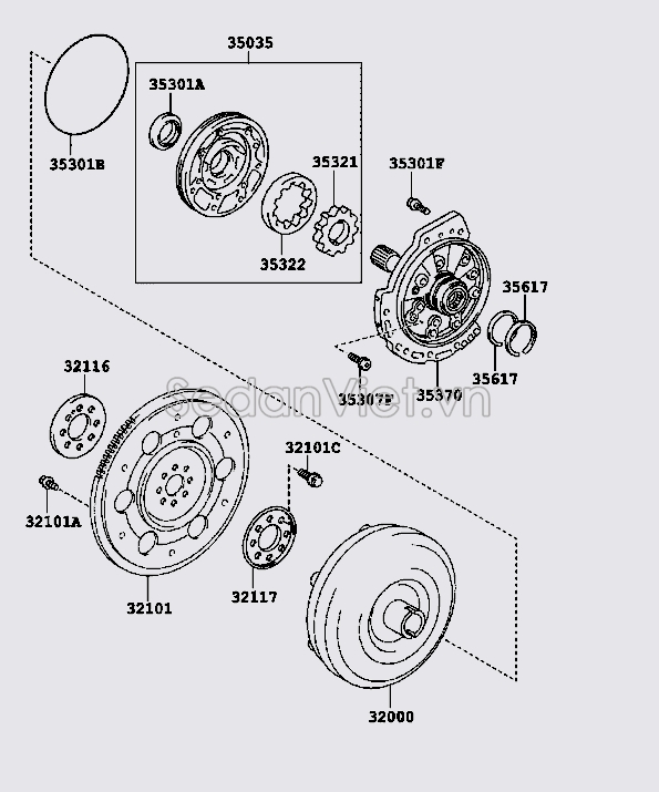 Bánh răng bơm dầu hộp số tự động Toyota Camry 2007-2008