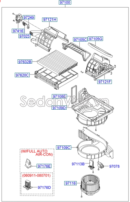 Quạt điều hòa trong xe Hyundai Veracruz 2008