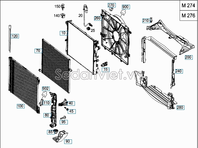 Giàn nóng Mercedes-Benz E200 Facelift 2015