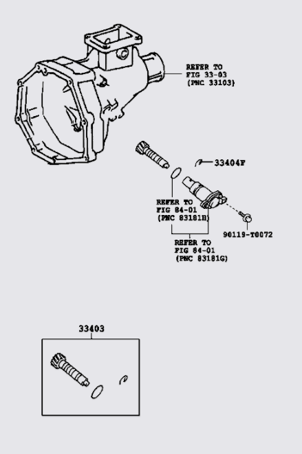 Sâu công tơ mét Toyota Hiace 1996-2006