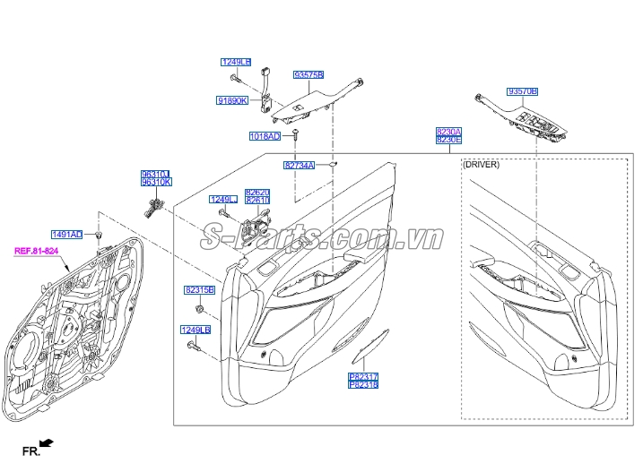 Tay mở cửa trong Hyundai Tucson 2015