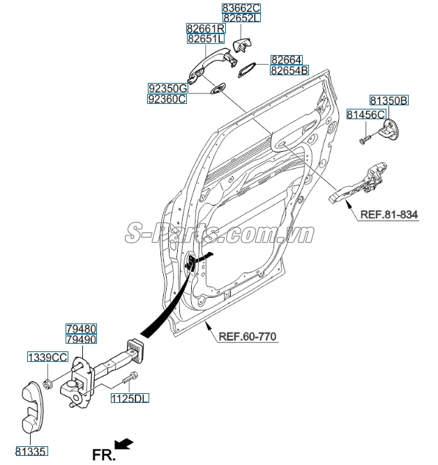 Chốt khóa cửa Hyundai Tucson 2015-2017