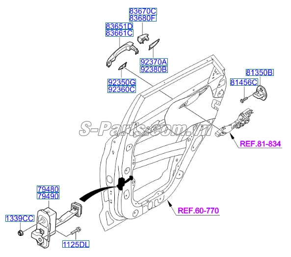 Chốt khóa cửa Hyundai Tucson 2015-2017