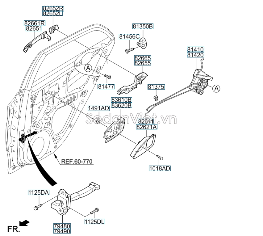 Tay mở cửa KIA Morning Si 2015