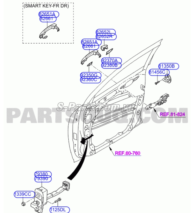 Tay mở cửa Hyundai Tucson 2015