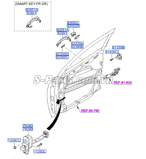 Tay mở cửa Hyundai Tucson 2015