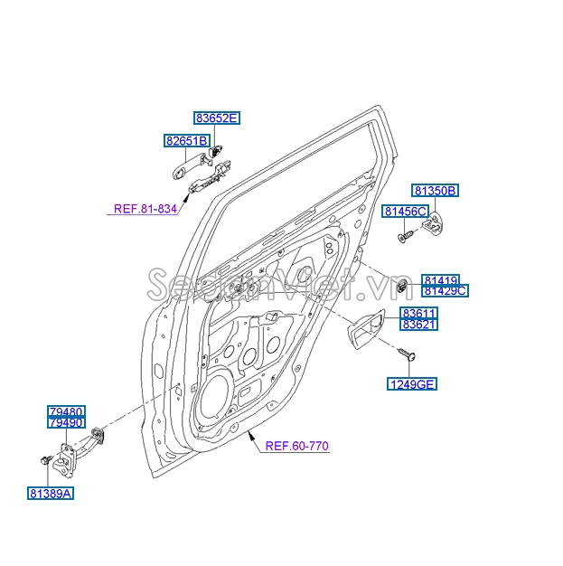 Hạn chế cửa sau Hyundai Santafe 2006-2008