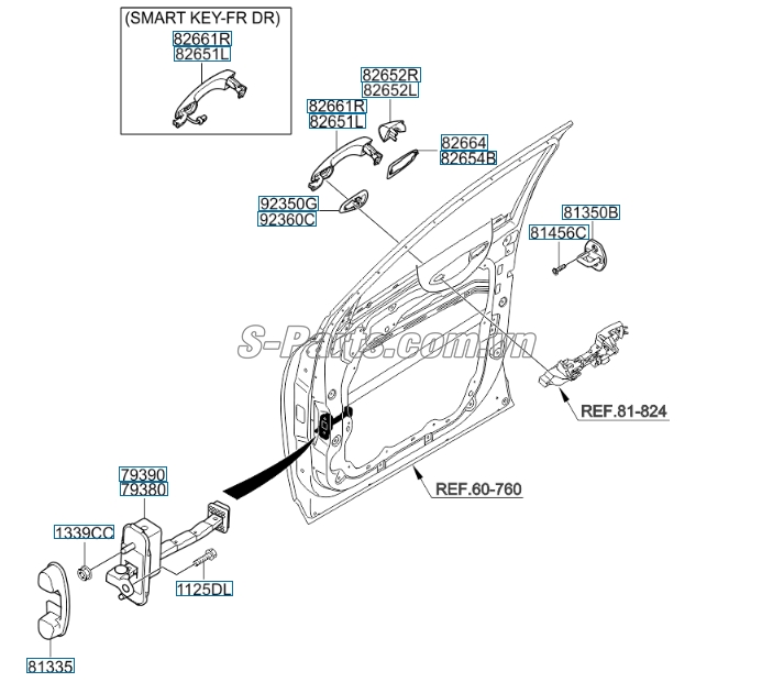 Chốt khóa cửa Hyundai Tucson 2015-2017