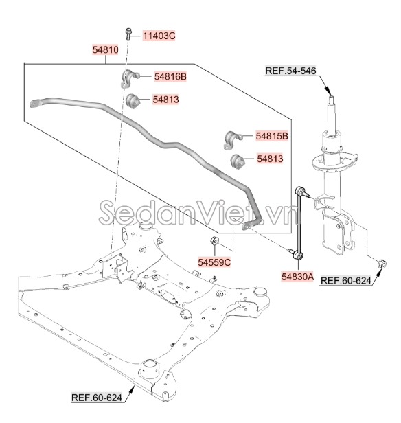 Rotuyn cân bằng trước KIA Sedona 2019