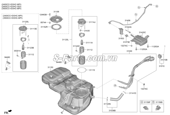 Gioăng cao su  nắp cụm bơm xăng KIA Carnival 2021-2024