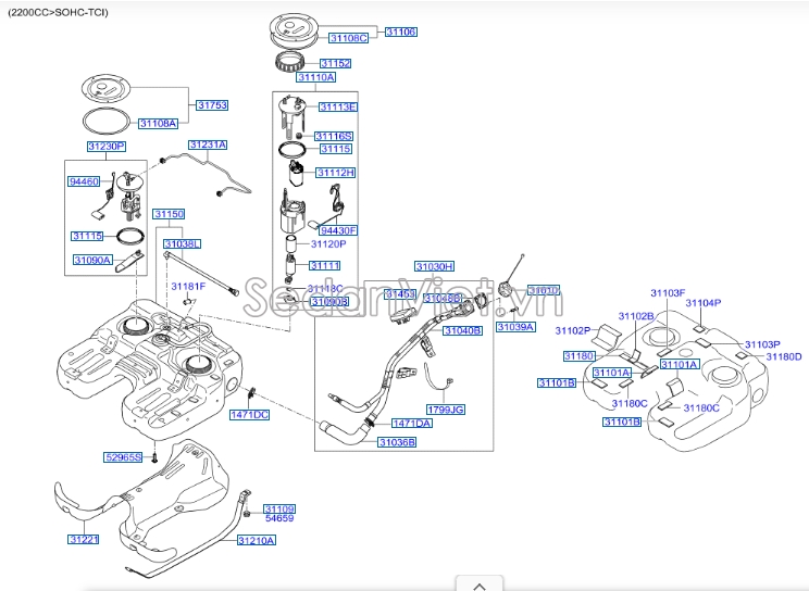 Nắp bình xăng Hyundai Tucson 2015-2017