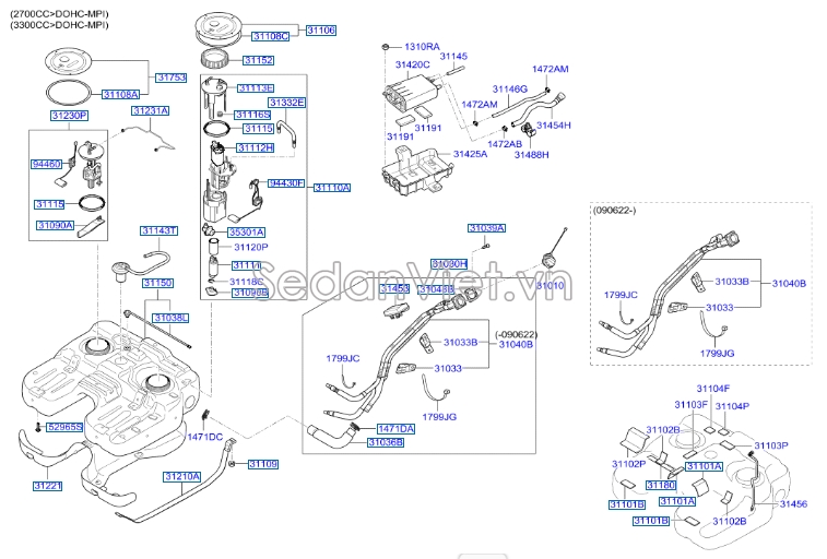 Phao xăng Hyundai Santafe 2006-2008