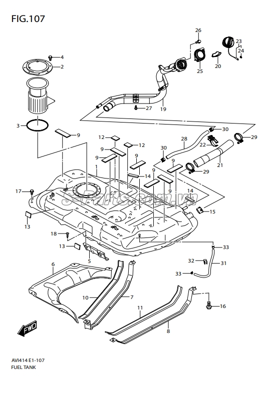 Nắp bình xăng trong Suzuki Ertiga 2018