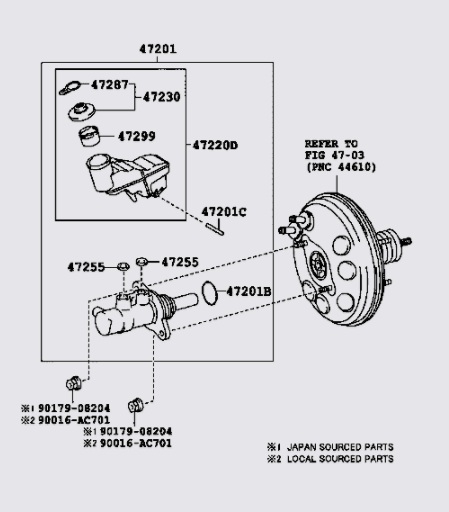 Cốc lọc dầu bình dầu phanh Toyota Vios 2014-2016