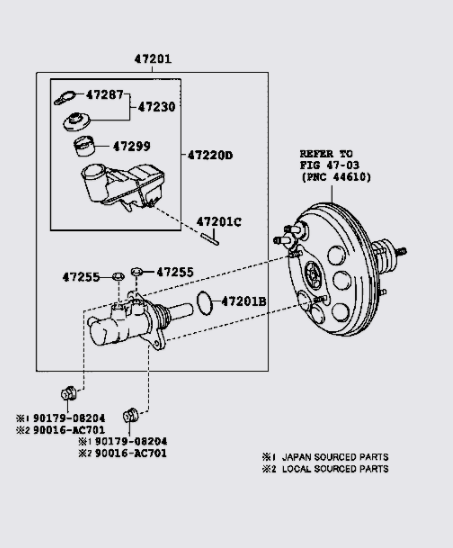 Nắp bình dầu phanh Toyota Vios 2014-2016