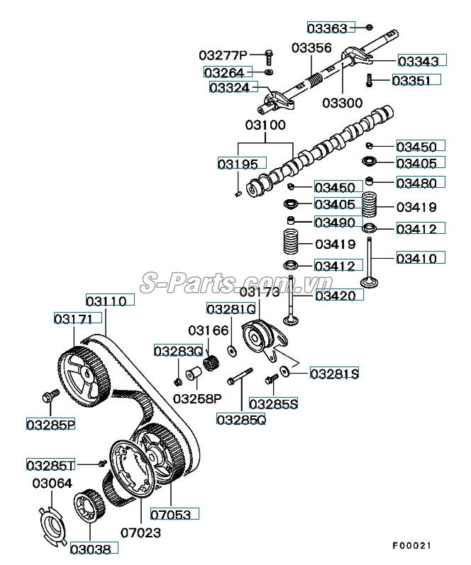 Phớt ghíp Mitsubishi Triton 2005-2009