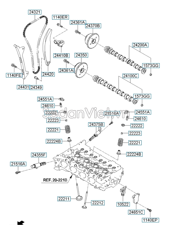 Phớt ghip Hyundai Grand Starex 2008-2013