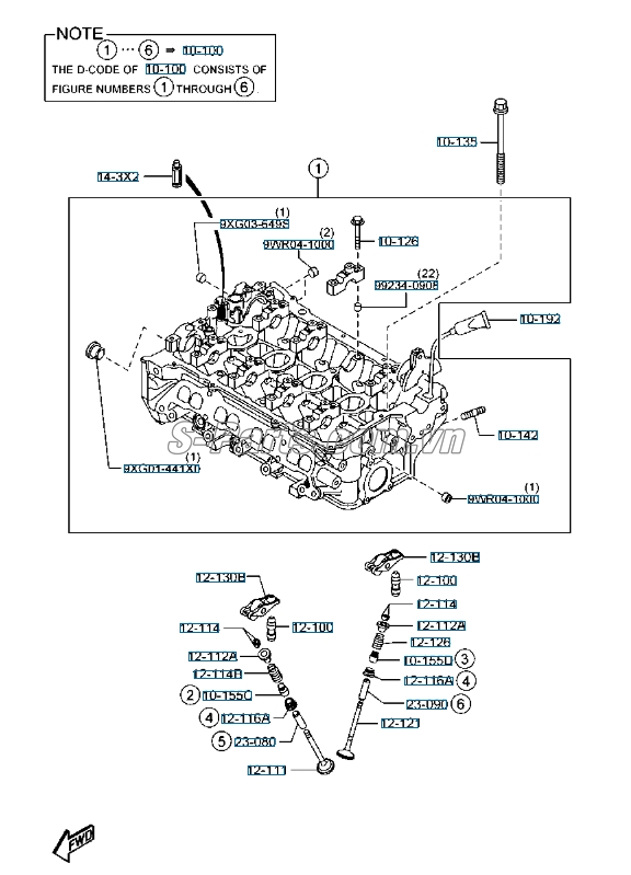 Con đội thủy lực Mazda CX-5 2012-2015