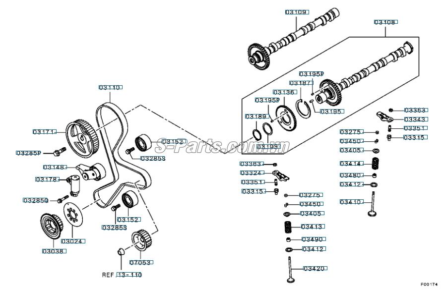 Búa tăng xích cam Mitsubishi Triton All New 2015-2017