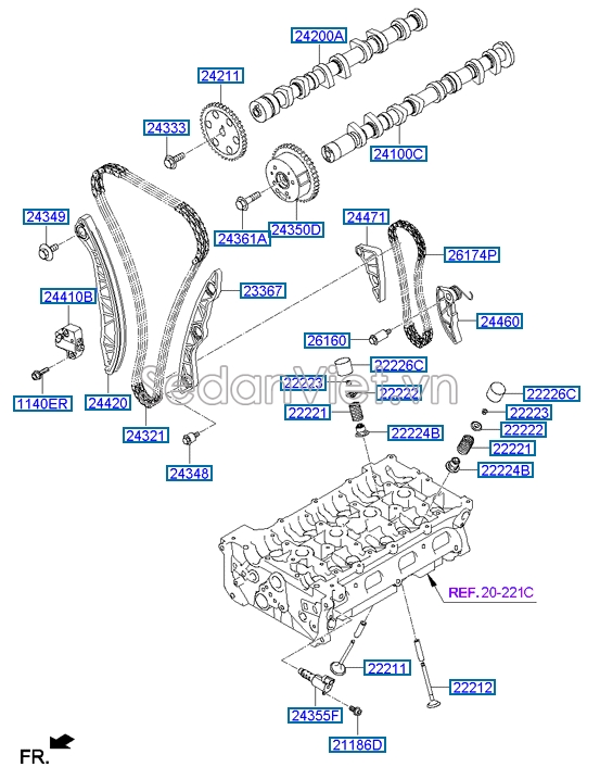 Nhựa dẫn hướng cam thẳng Hyundai Santafe 2010
