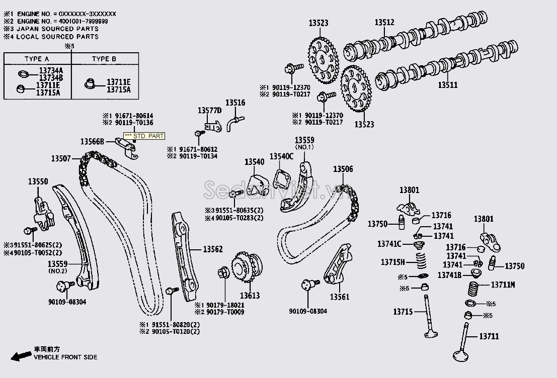 Trục cam số 2 Toyota Fortuner 2016