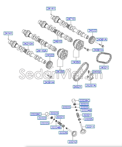Xuapap nạp Hyundai Santafe 2006-2008