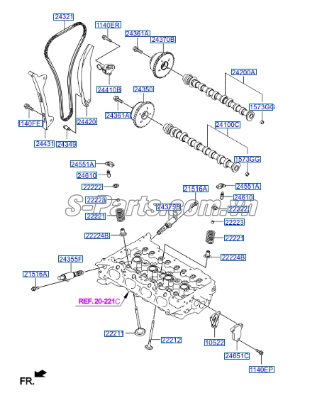 Phớt ghip Hyundai Grand Starex 2008-2013