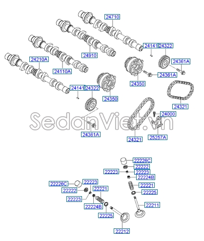 Xuapap nạp Hyundai Santafe 2006-2008
