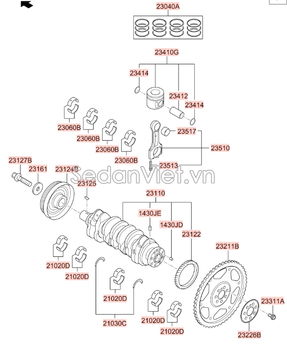 Tay biên KIA Sorento 2009-2013