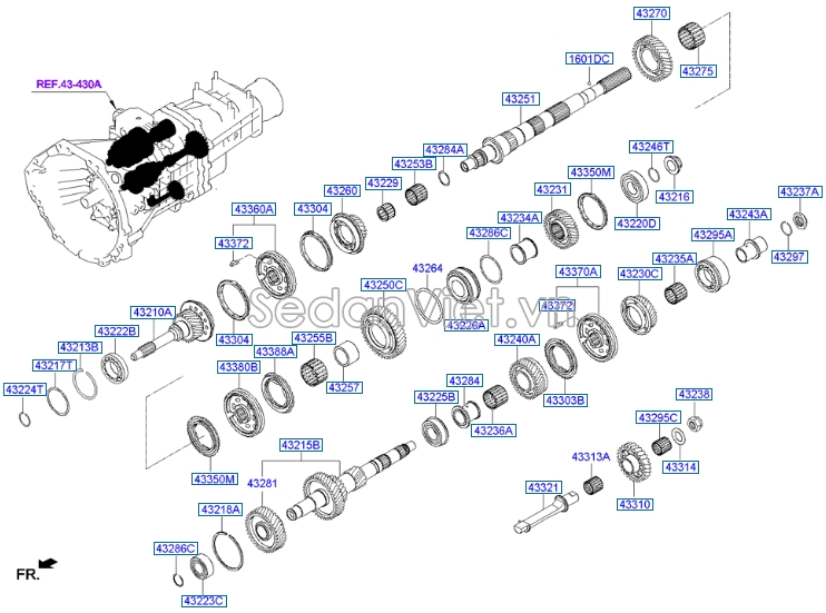 Vành đồng tốc số 3 Hyundai Starex 2014-2016