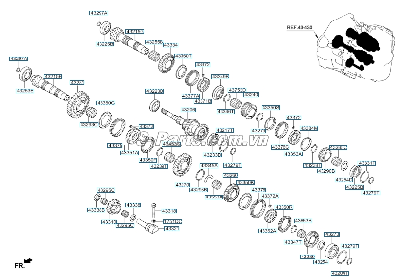 Bi hộp số Hyundai Starex 2008-2013