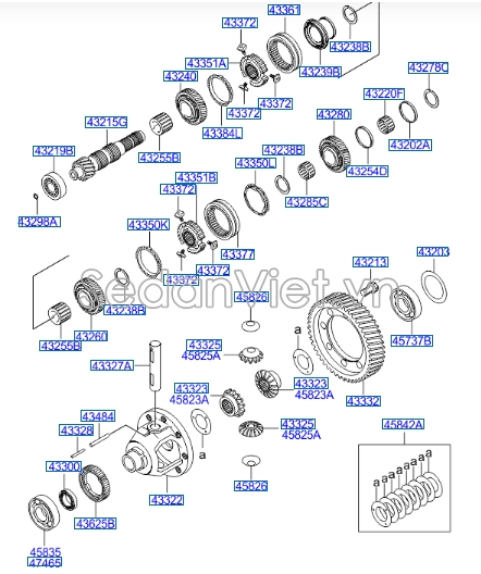 Bi đua đầu hộp số Hyundai Santafe 2006-2008