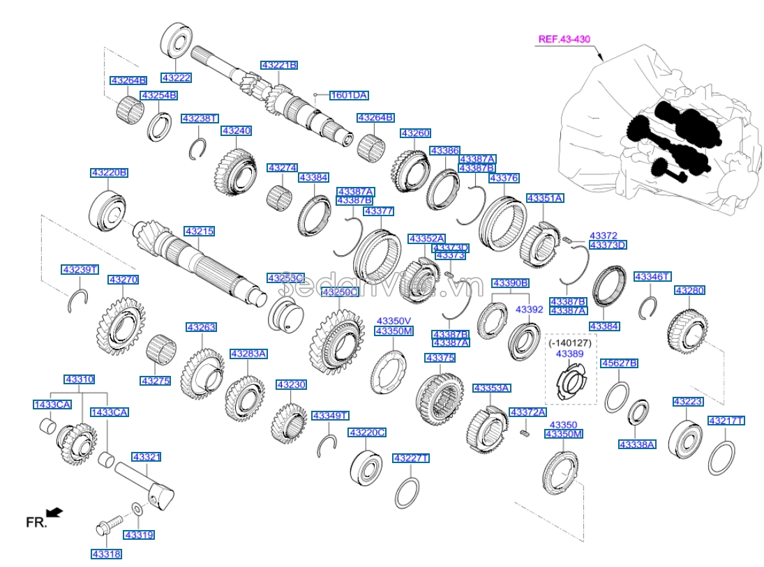 Bánh răng lồng trong sắt số 5 và lùi KIA Morning 2015
