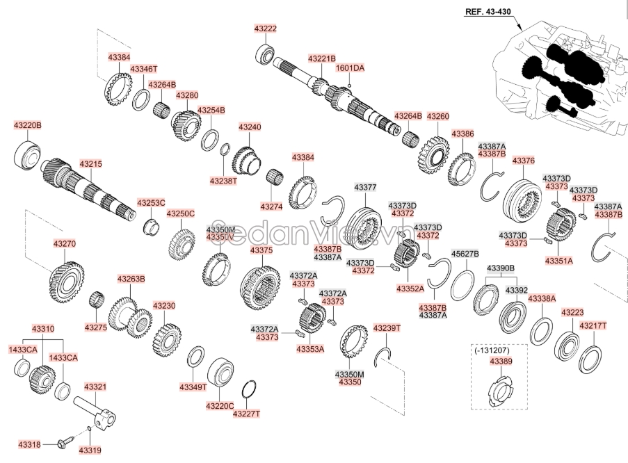 Bi rọ hốp số KIA Morning 2015