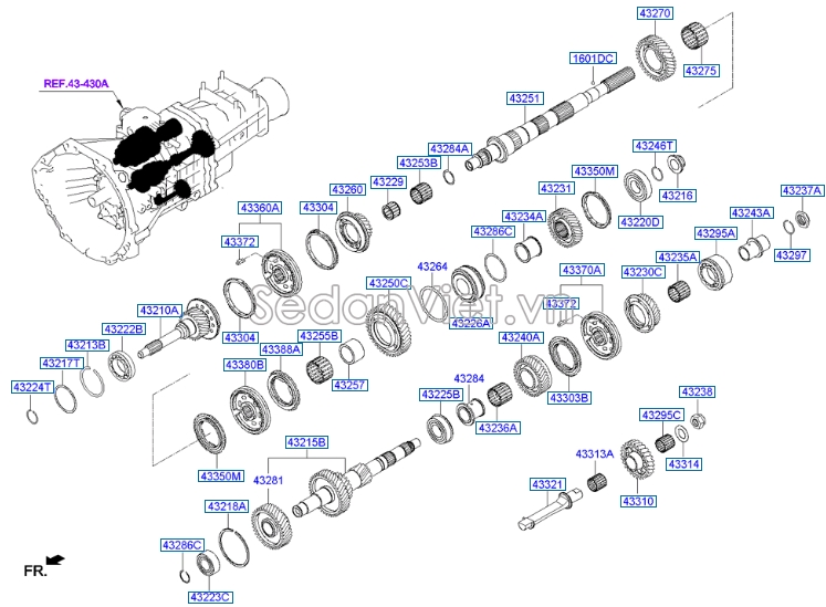 Vành đồng tốc số 3 Hyundai Starex 2014-2016