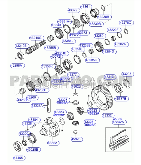 Bi đua đầu hộp số Hyundai Santafe 2006-2008