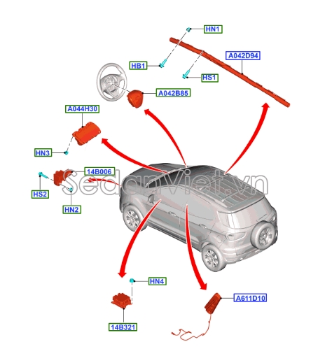 Túi khí rèm Ford Ecosport 2013-2016