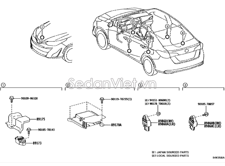 Hộp điều khiển túi khí Toyota Vios 2019